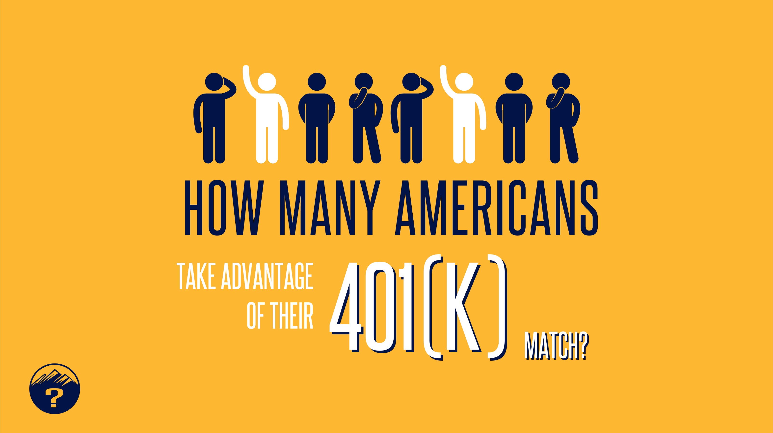 Read more about the article How many Americans take advantage of their 401(k) match?